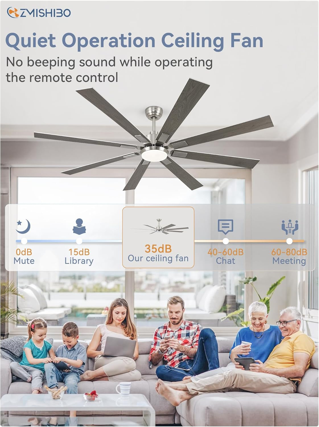 72 Inch Brushed Nickel Ceiling Fan With Light And Remote