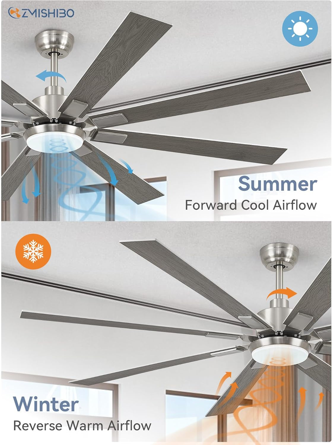 72 Inch Brushed Nickel Ceiling Fan With Light And Remote