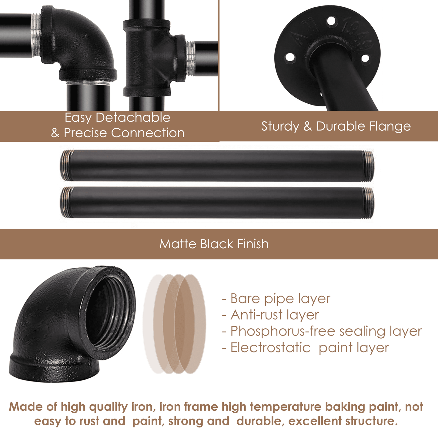 (39in - Black) Industrial Pipe Clothing Rack, Wall Mounted Clothes