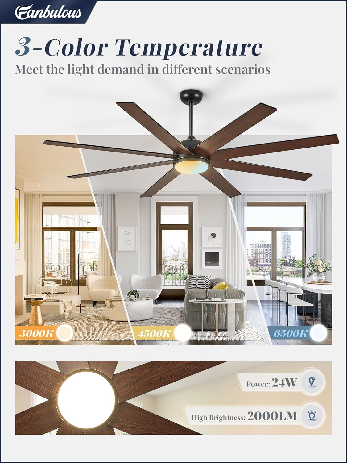 65 Inch Ceiling Fan With Lights Remote Black Indoor Outdoor